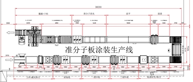 准分子肤感板生产线布置图